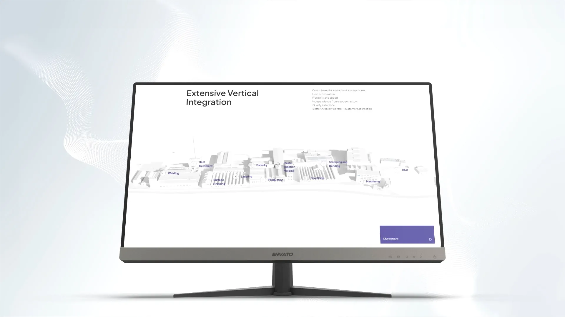 Brano Group - detail